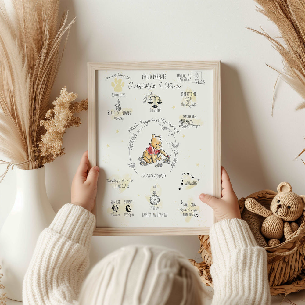 Winnie the Pooh Personalised The Day You Were Born Birth Print