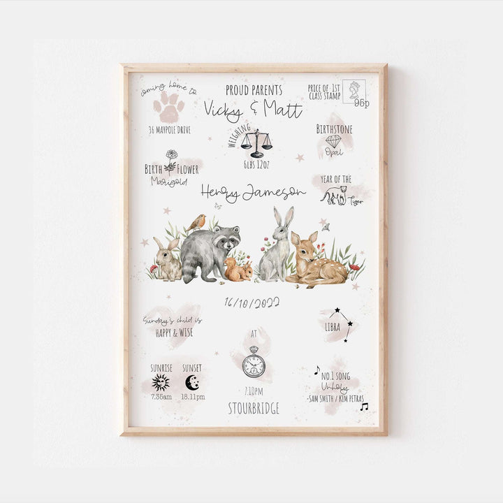 Forest Animals Personalised The Day You Were Born Nursery Print