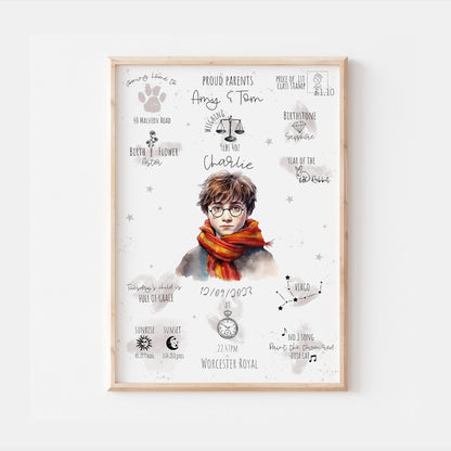 Harry Potter Personalised The Day You Were Born Print