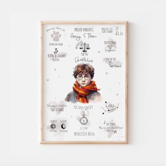 Harry Potter Personalised The Day You Were Born Print