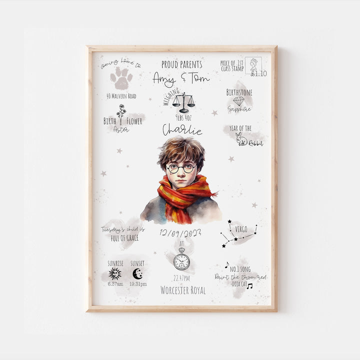 Harry Potter Personalised The Day You Were Born Print