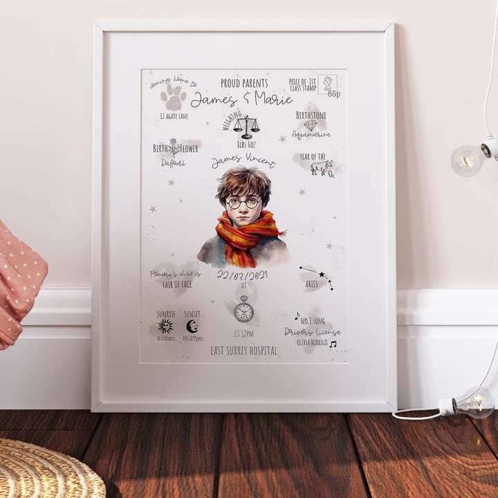 Harry Potter Personalised The Day You Were Born Print