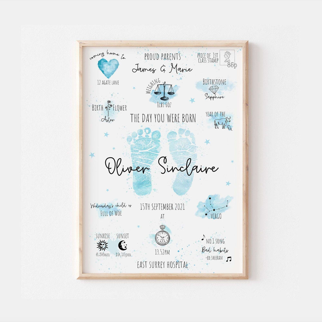 Personalised The Day You Were Born Newborn Print Artwork Watercolour Bedroom Nursery Decor Baby Gift Poster Baby Shower Mothers Day