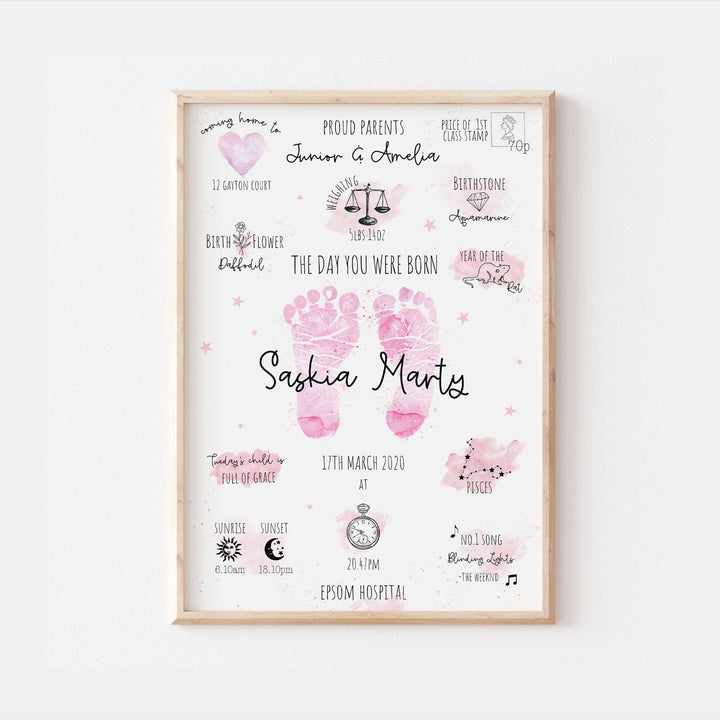 Personalised The Day You Were Born Newborn Print Artwork Watercolour Bedroom Nursery Decor Baby Gift Poster Baby Shower Mothers Day