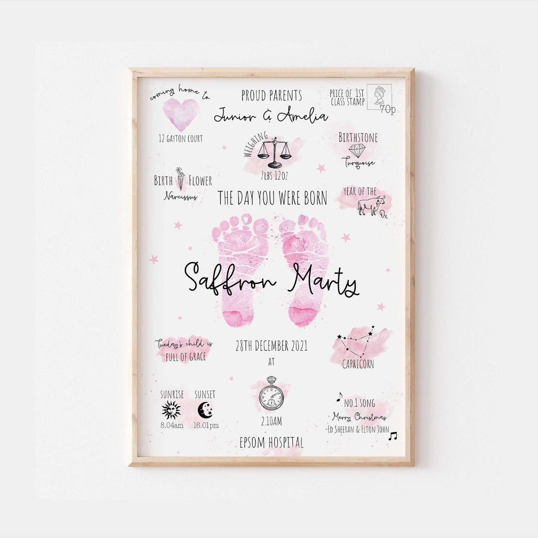 Personalised The Day You Were Born Newborn Print Artwork Watercolour Bedroom Nursery Decor Baby Gift Poster Baby Shower Mothers Day