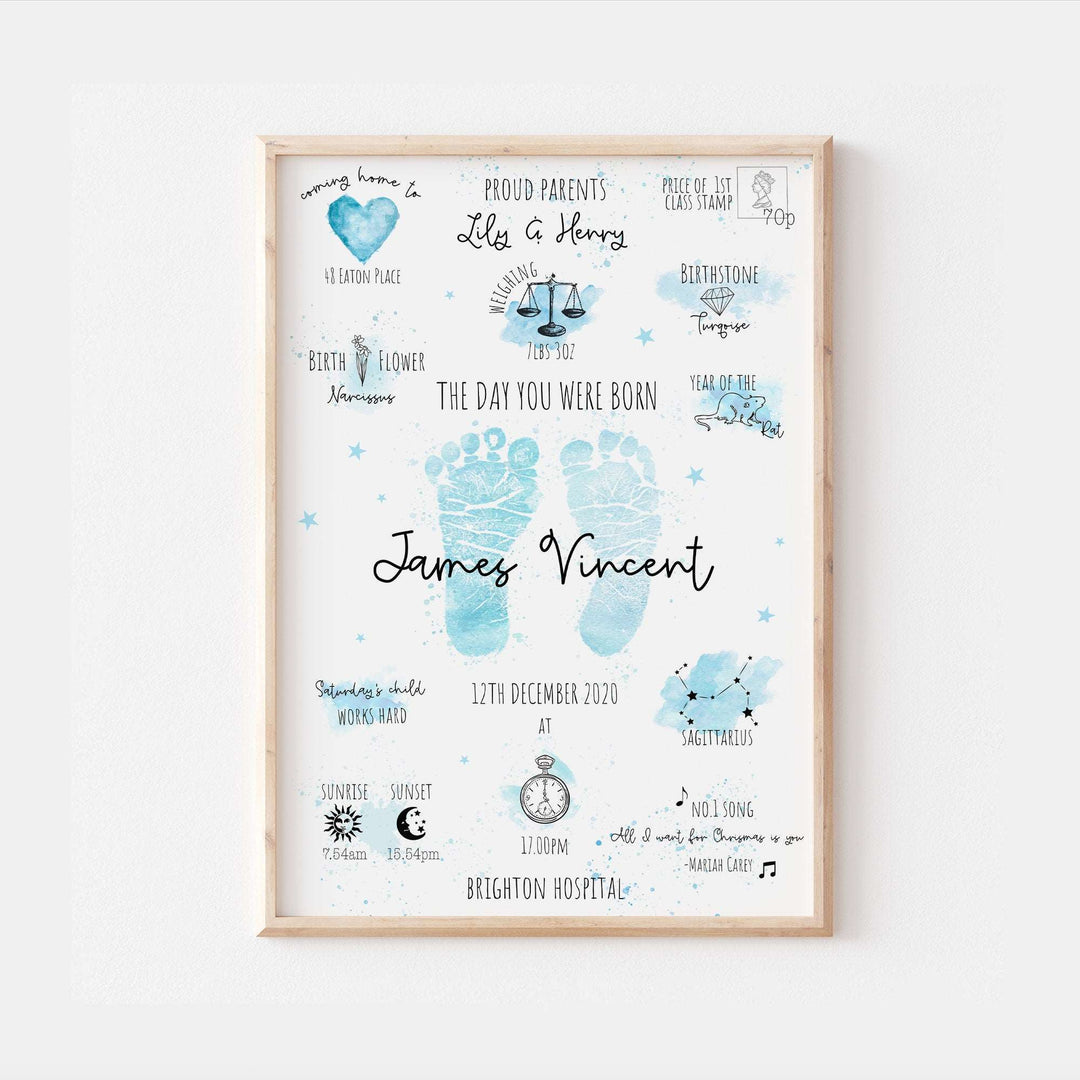 Personalised The Day You Were Born Newborn Print Artwork Watercolour Bedroom Nursery Decor Baby Gift Poster Baby Shower Mothers Day