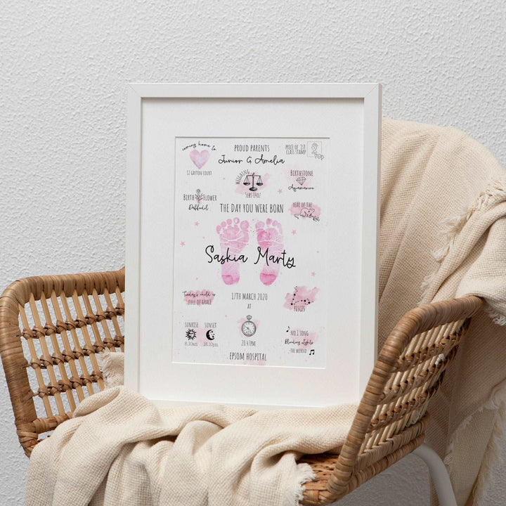 Personalised The Day You Were Born Newborn Print Artwork Watercolour Bedroom Nursery Decor Baby Gift Poster Baby Shower Mothers Day