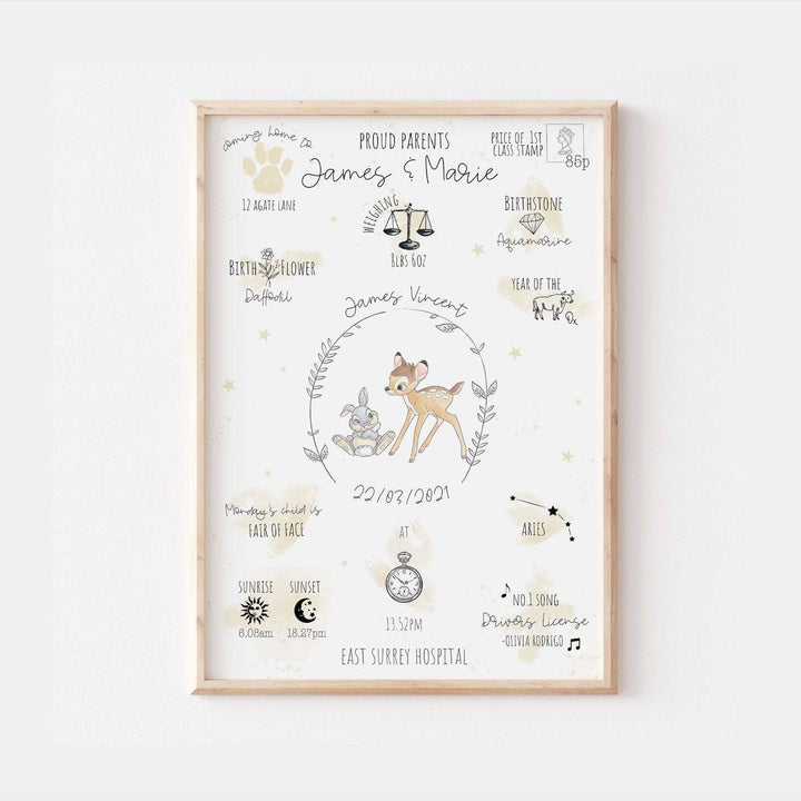 Personalised The Day You Were Born Newborn Print Bambi Thumper Disney Watercolour Bedroom Nursery Decor Baby Gift Mothers Day Pixar