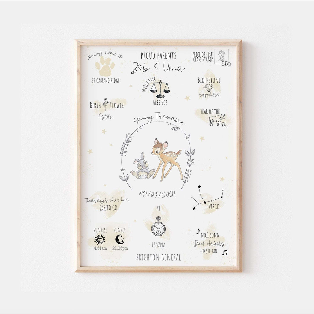 Personalised The Day You Were Born Newborn Print Bambi Thumper Disney Watercolour Bedroom Nursery Decor Baby Gift Mothers Day Pixar