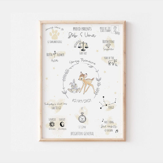 Personalised The Day You Were Born Newborn Print Bambi Thumper Disney Watercolour Bedroom Nursery Decor Baby Gift Mothers Day Pixar