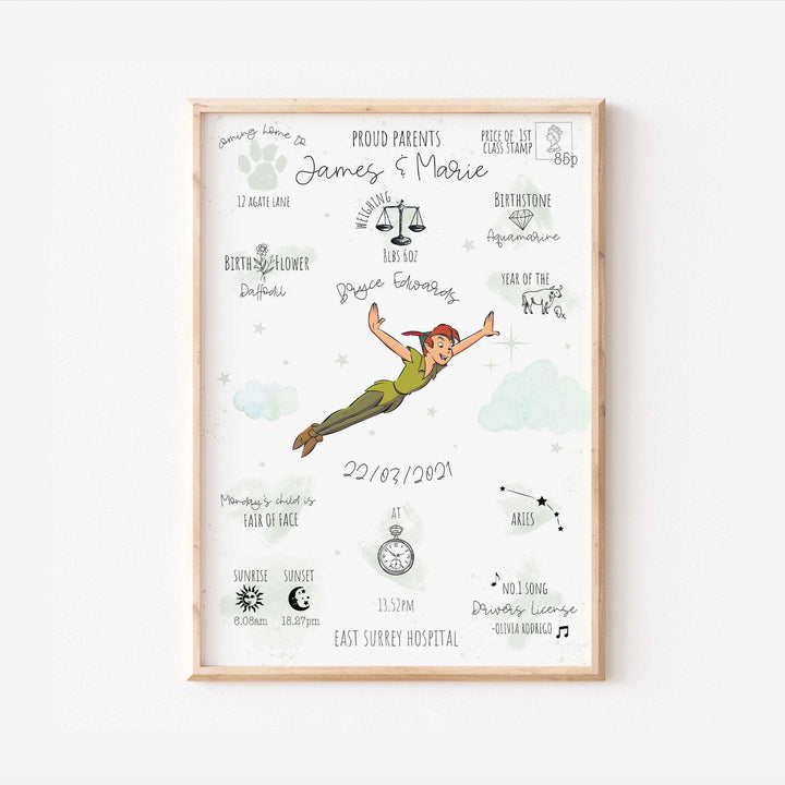 Personalised The Day You Were Born Newborn Print | Peter Pan Disney Watercolour Bedroom Nursery Decor Baby Gift Mothers Day Pixar Neverland