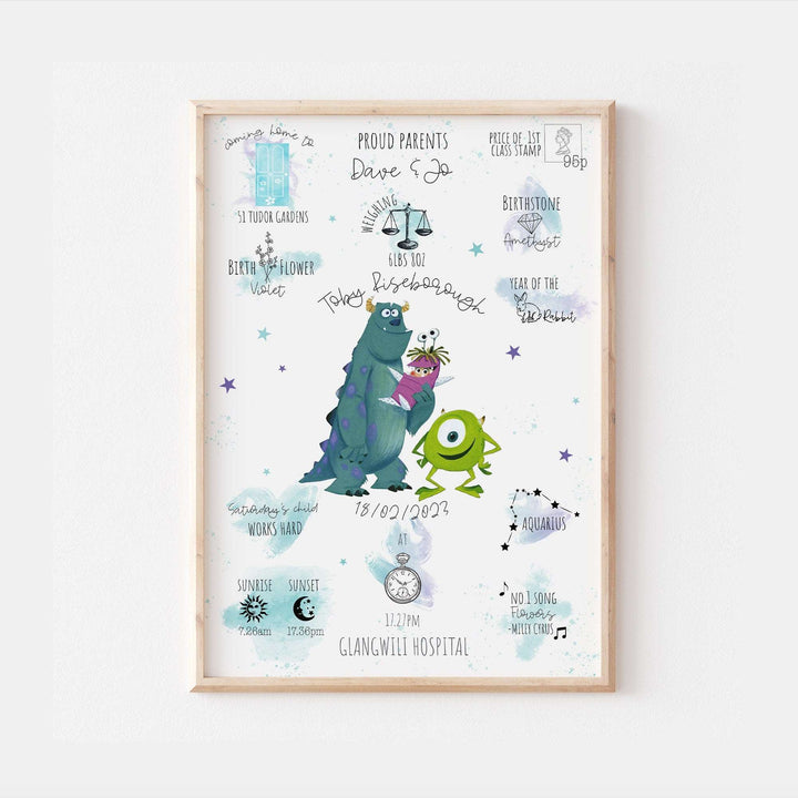 Personalized The Day You Were Born Newborn Print Monsters Inc Boo Mike Disney Watercolor Bedroom Nursery Decor Baby Gift Mothers Day Pixar