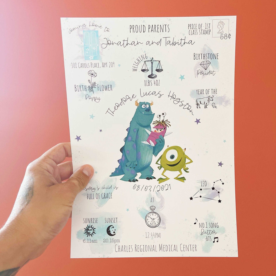 Personalized The Day You Were Born Newborn Print Monsters Inc Boo Mike Disney Watercolor Bedroom Nursery Decor Baby Gift Mothers Day Pixar