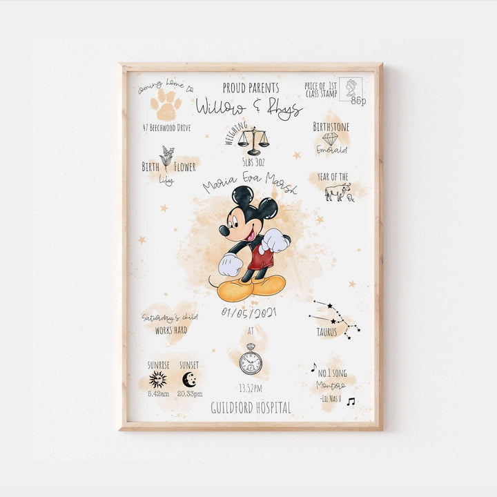 Personalized The Day You Were Born Newborn Print | Mickey Minnie Mouse Disney Watercolor Bedroom Nursery Baby Gift Poster Shower MothersDay