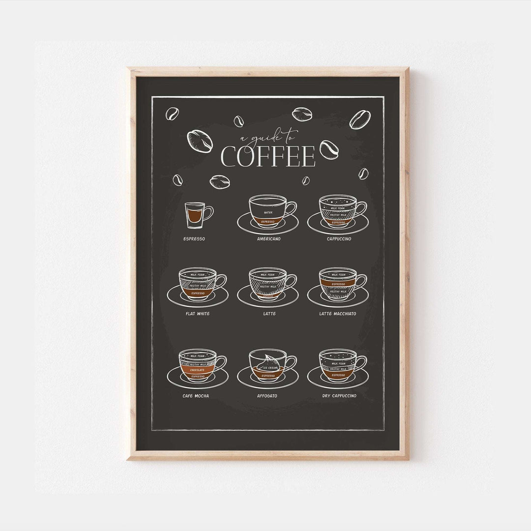 A Guide To Coffee Print | Kitchen Cafe Sign Decor | Espresso Latte Mocha | Coffee Lover Breakfast Morning Recipes Home Wall Art Posters Gift