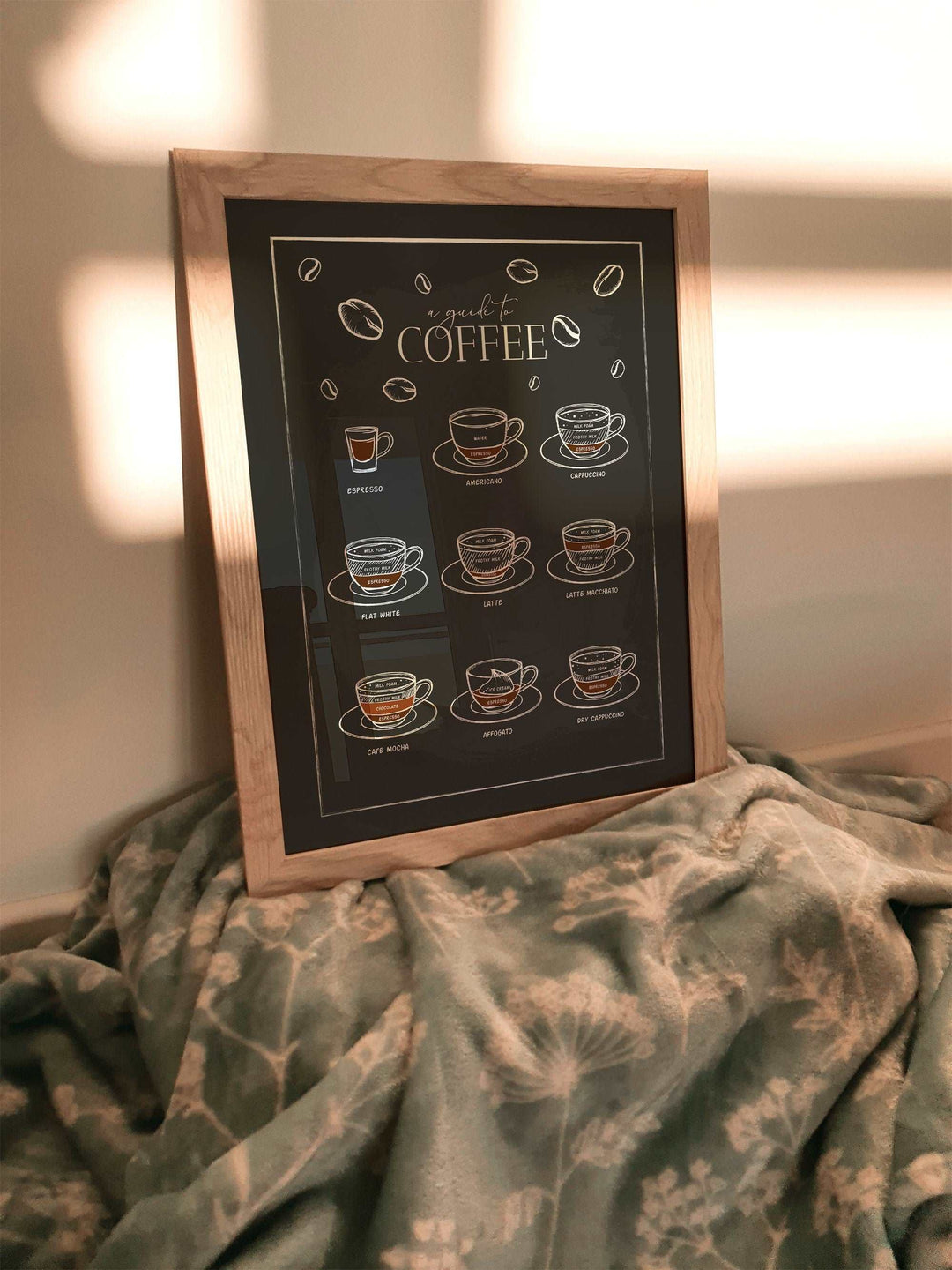 A Guide To Coffee Print | Kitchen Cafe Sign Decor | Espresso Latte Mocha | Coffee Lover Breakfast Morning Recipes Home Wall Art Posters Gift