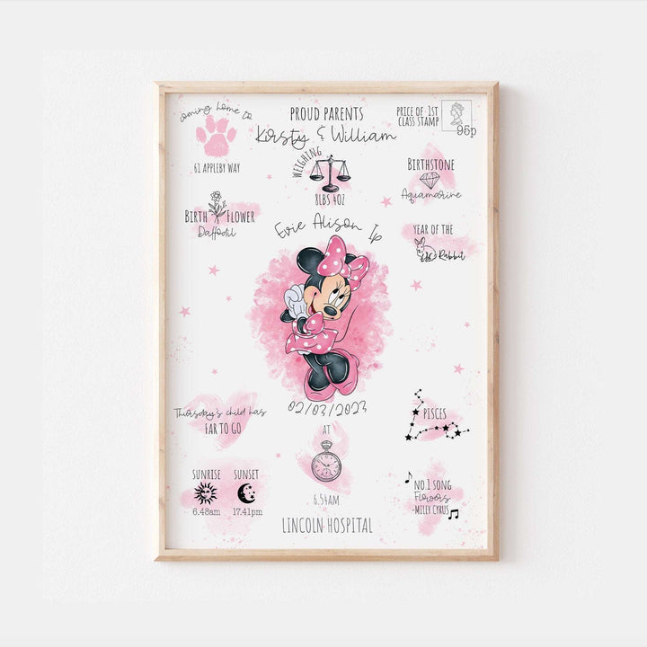 Personalized The Day You Were Born Newborn Print | Minnie Mouse Mickey Disney Watercolor Bedroom Nursery Baby Gift Poster Shower MothersDay