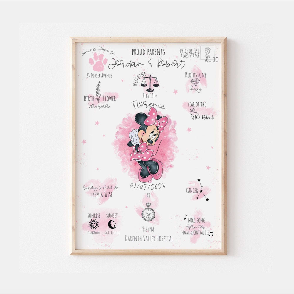 Personalized The Day You Were Born Newborn Print | Minnie Mouse Mickey Disney Watercolor Bedroom Nursery Baby Gift Poster Shower MothersDay