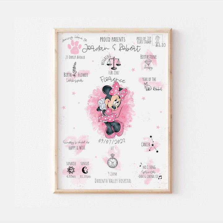 Personalized The Day You Were Born Newborn Print | Minnie Mouse Mickey Disney Watercolor Bedroom Nursery Baby Gift Poster Shower MothersDay