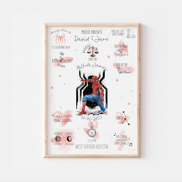 Personalised The Day You Were Born Newborn Spiderman Print | Avengers Superhero Watercolour Bedroom Nursery Decor Baby Gift Marvel Disney