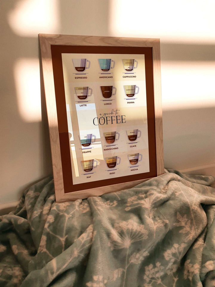 A Guide To Coffee Print | Kitchen Cafe Sign Decor | Espresso Latte Mocha | Coffee Lover Breakfast Morning Recipes Home Wall Art Posters Gift