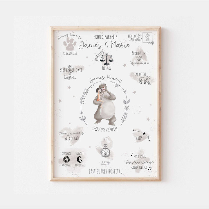 Personalised The Day You Were Born Newborn Print The Jungle Book Disney Watercolour Bedroom Nursery Baby Gift Poster Shower Mothers Day