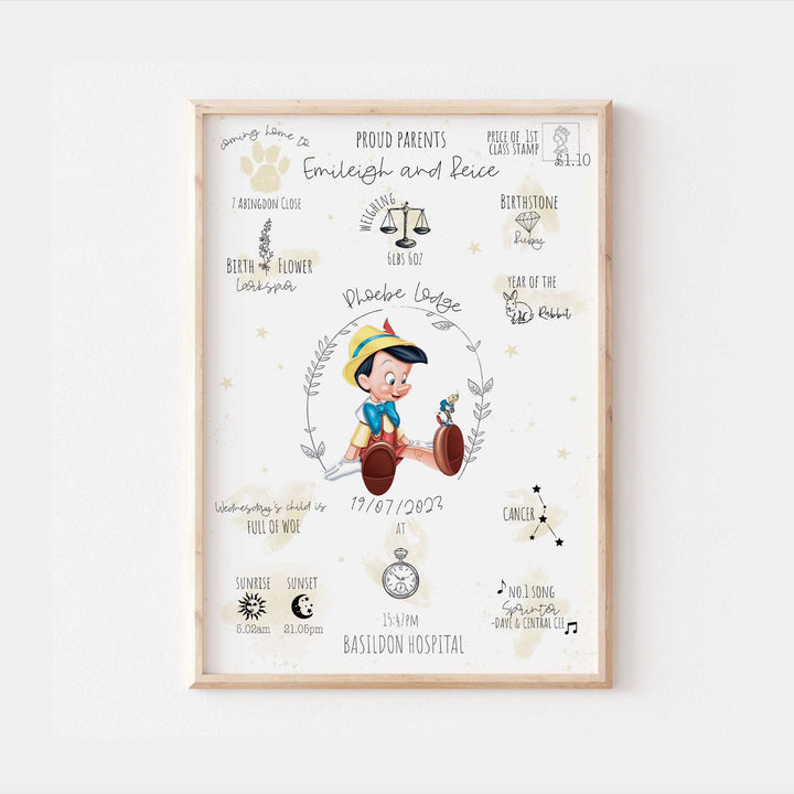 Pinocchio Personalised The Day You Were Born Bedroom Print