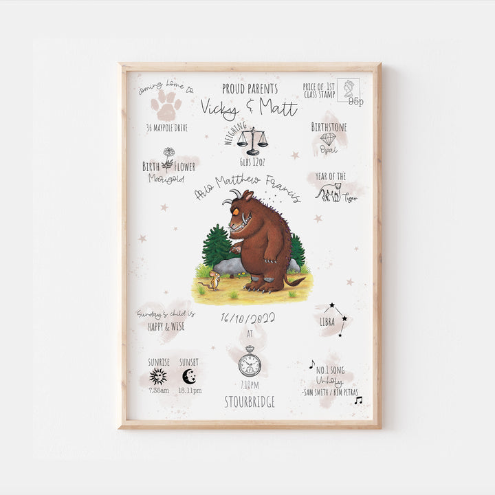 The Gruffalo Personalised The Day You Were Born Print