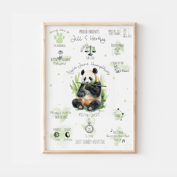 Personalised The Day You Were Born Panda Bear Birth Print