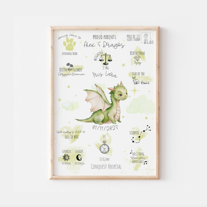 Forest Dragon Personalised The Day You Were Born Birth Print