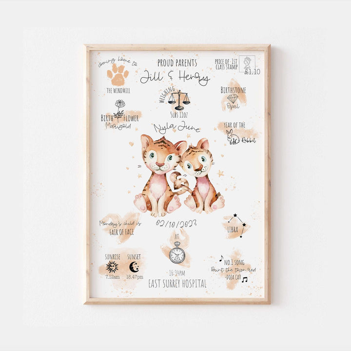 Personalised The Day You Were Born Tigers Birth Print