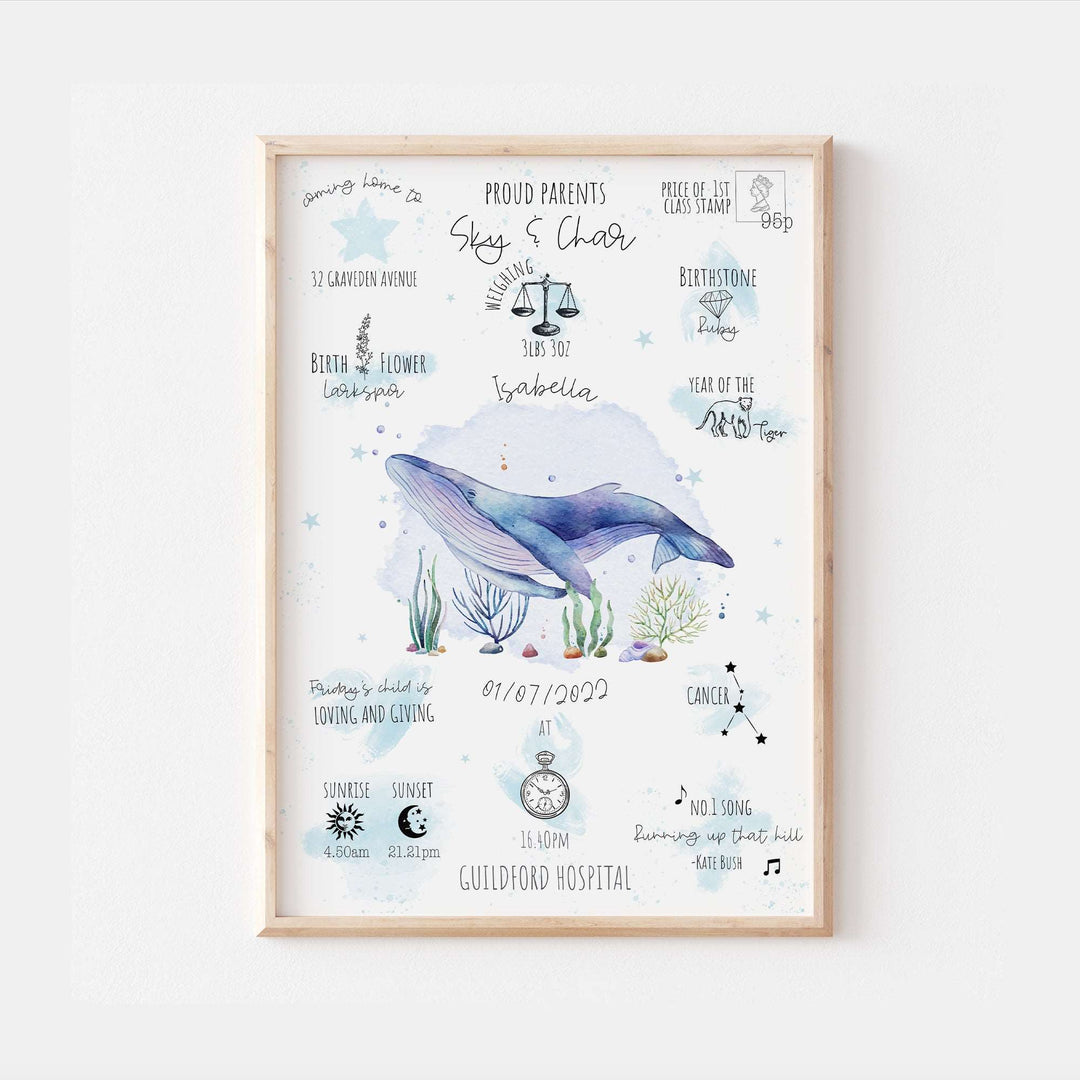 Ocean Humpback Whale Personalised The Day You Were Born Nursery Print