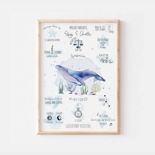 Ocean Humpback Whale Personalised The Day You Were Born Nursery Print