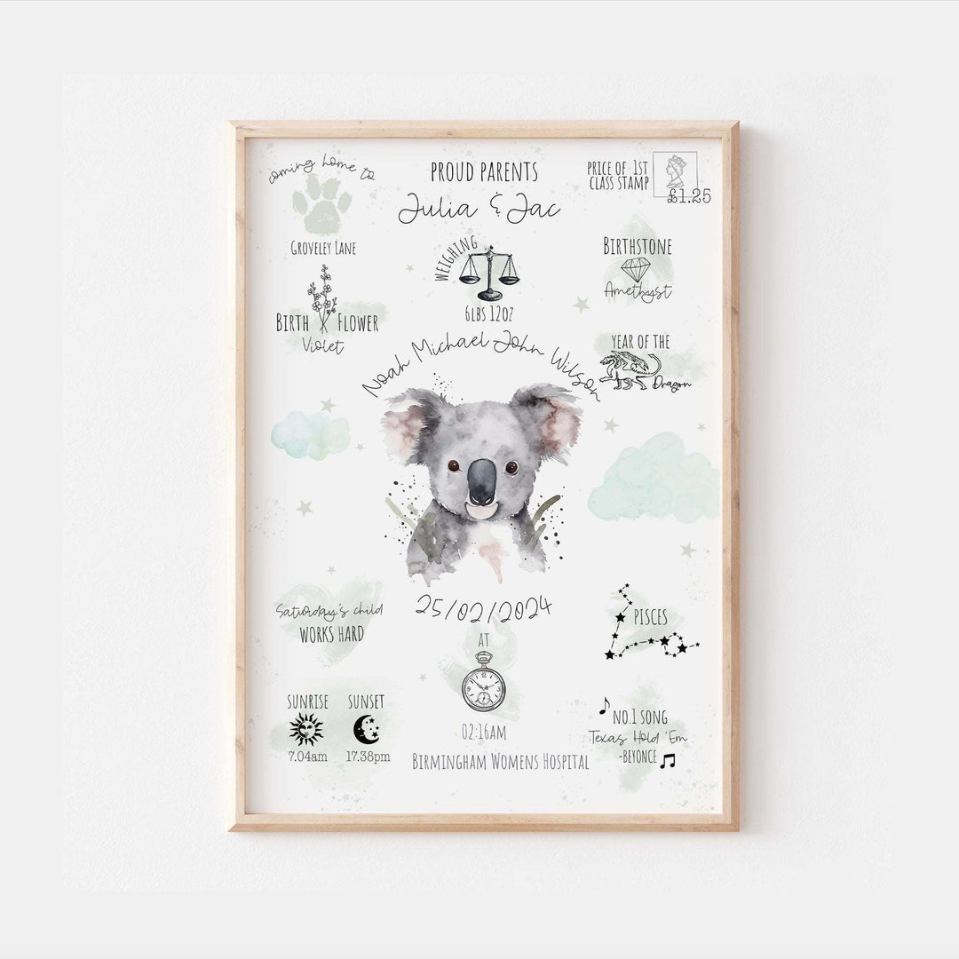 Personalised The Day You Were Born Koala Bear Birth Print