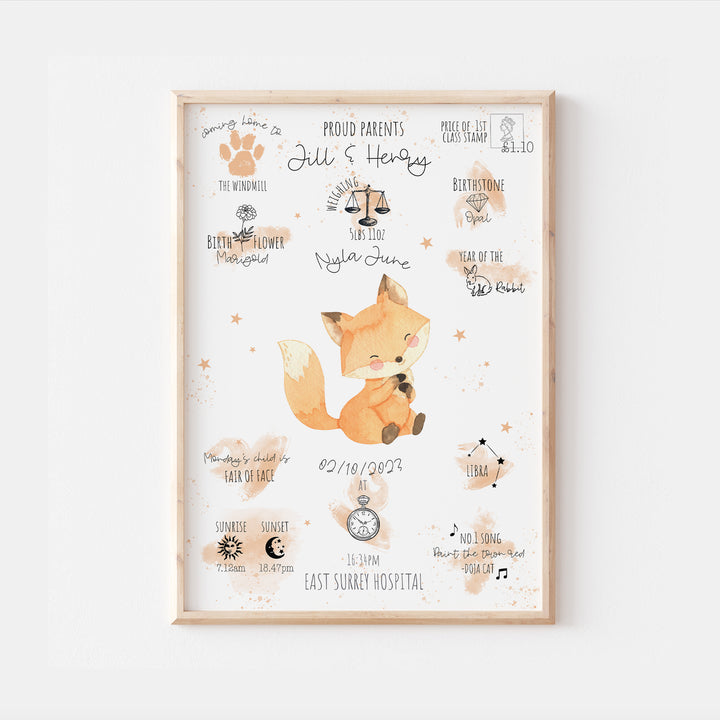 Personalised The Day You Were Born Baby Fox Birth Print