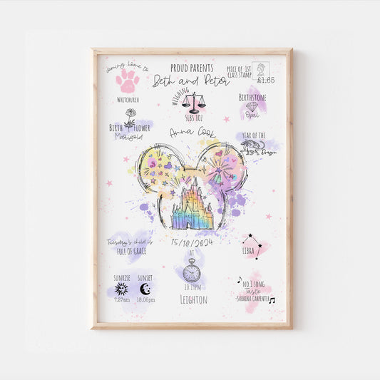 Disneyland Castle Watercolour Personalised The Day You Were Born Print