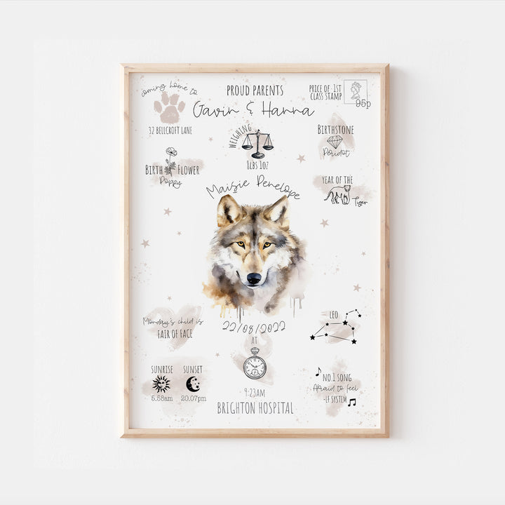 Personalised The Day You Were Born Wolf Birth Print