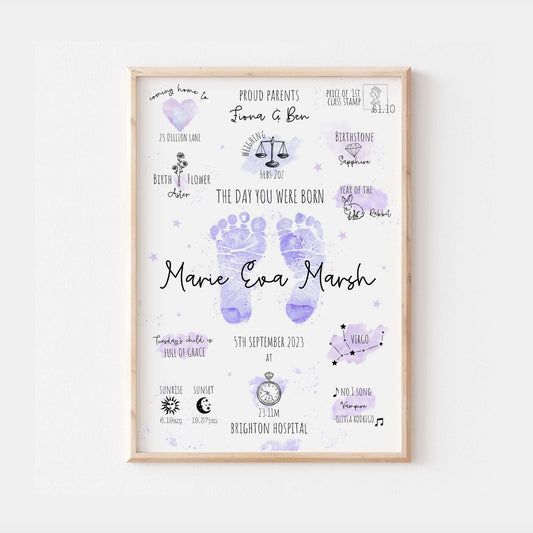 Personalised The Day You Were Born Purple Birth Print