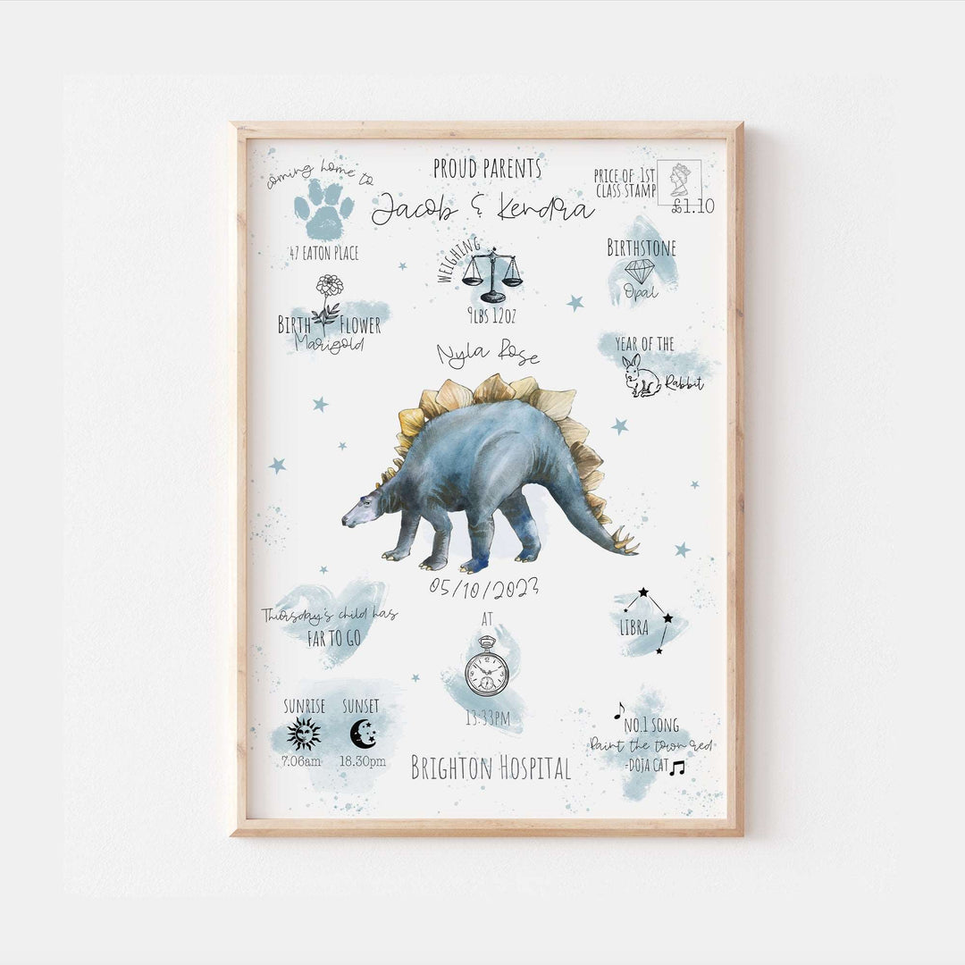 Stegosaurus Dinosaur Personalised The Day You Were Born Bedroom Print