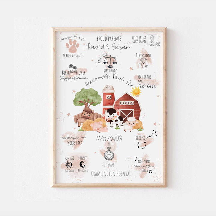 Farm Animals Personalised The Day You Were Born Birth Print