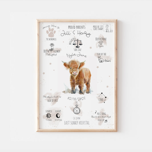 Personalised The Day You Were Born Highland Cows Birth Print