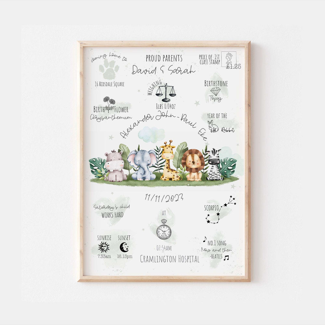 Safari Animals Personalised The Day You Were Born Nursery Birth Print