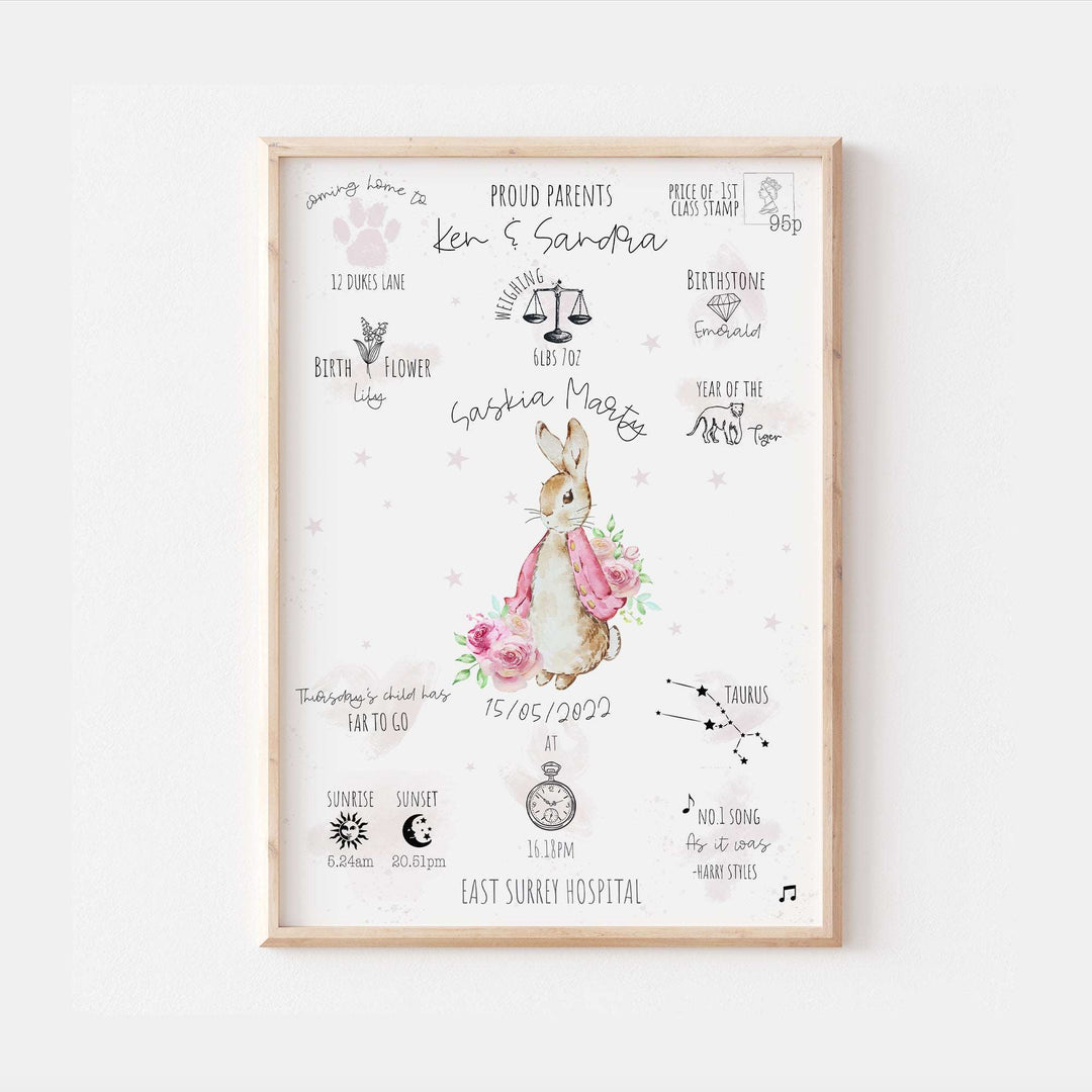 Flopsy Bunny Peter Rabbit Personalised The Day You Were Born Print