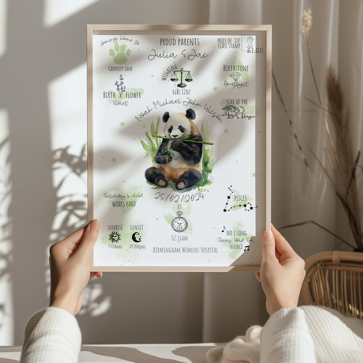 Personalised The Day You Were Born Panda Bear Birth Print