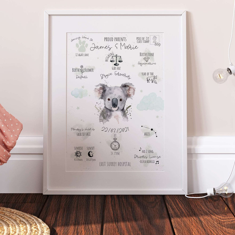 Personalised The Day You Were Born Koala Bear Birth Print