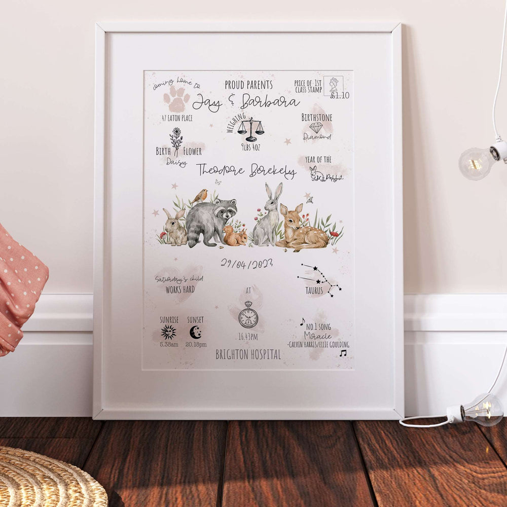 Forest Animals Personalised The Day You Were Born Nursery Print