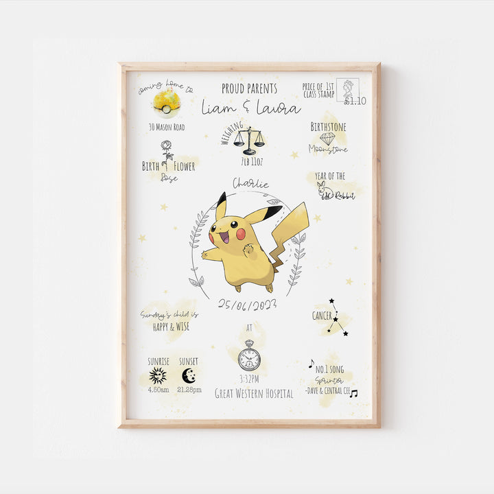 Pokemon Personalised The Day You Were Born Print