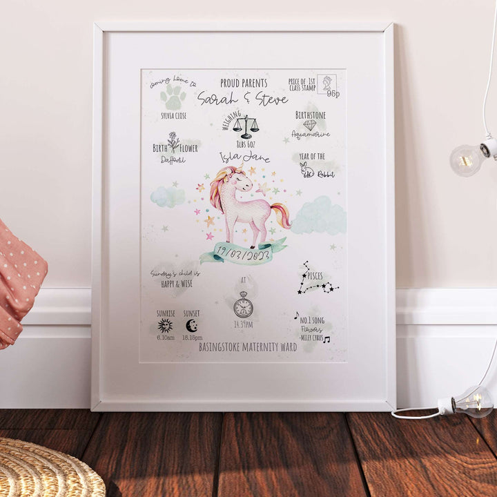 Magical Unicorn Personalised The Day You Were Born Nursery Print