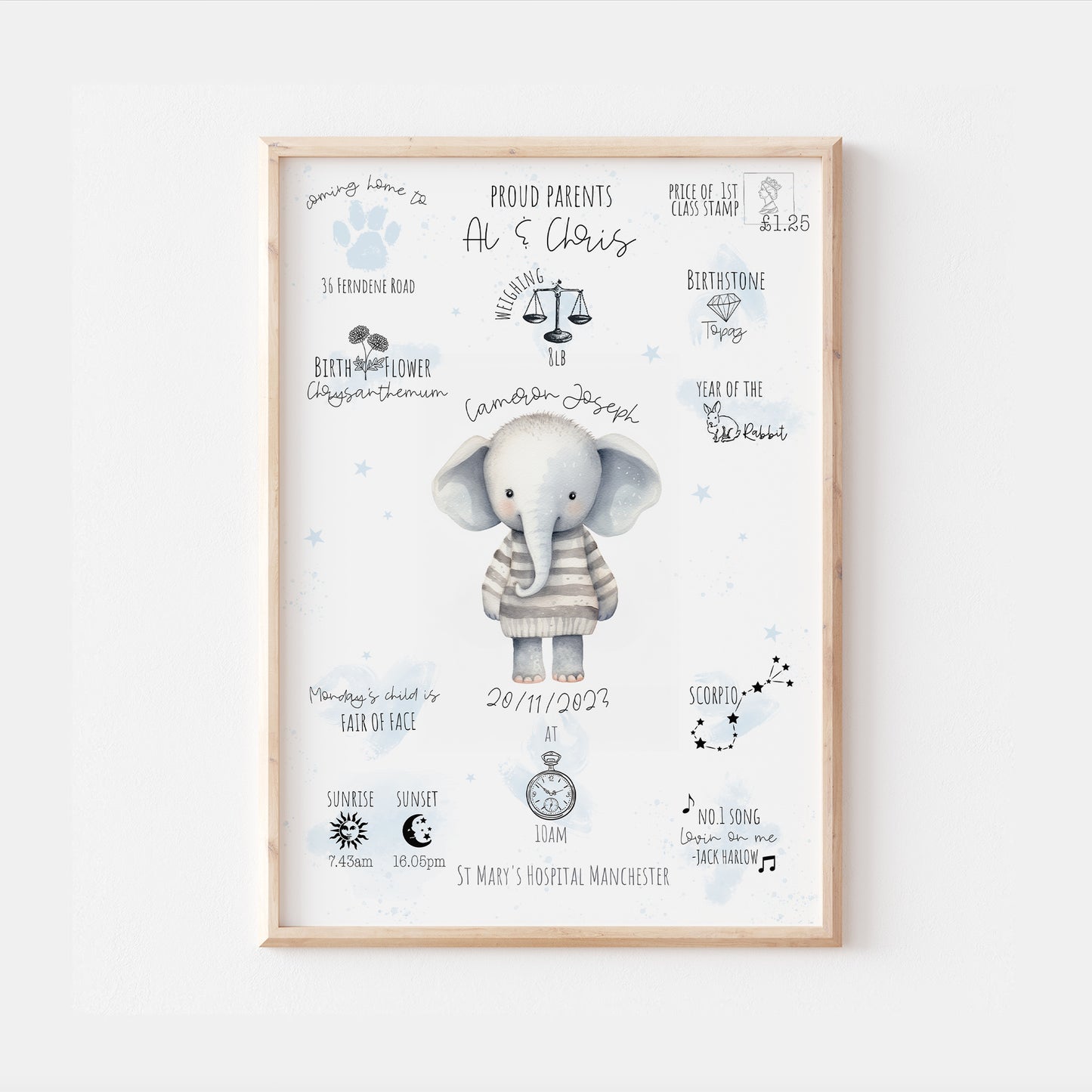 Personalised The Day You Were Born Elephant Birth Print