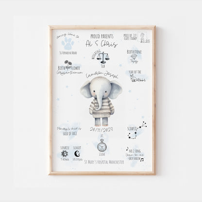 Personalised The Day You Were Born Elephant Birth Print